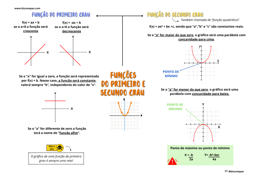 Raciocínio lógico (3)