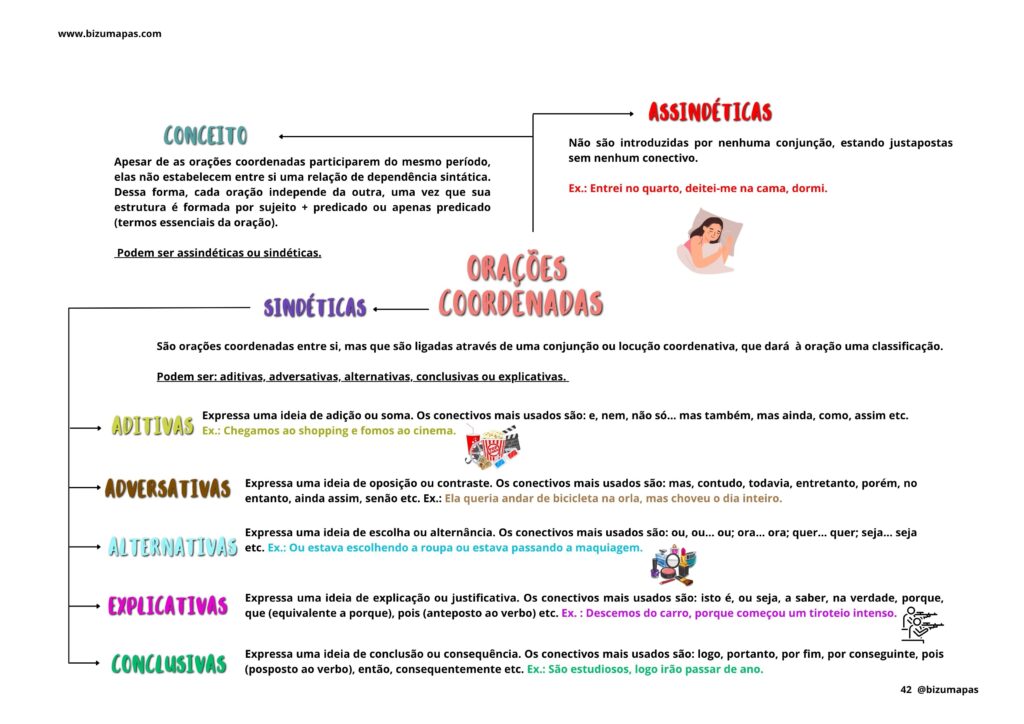 Orações coordenadas