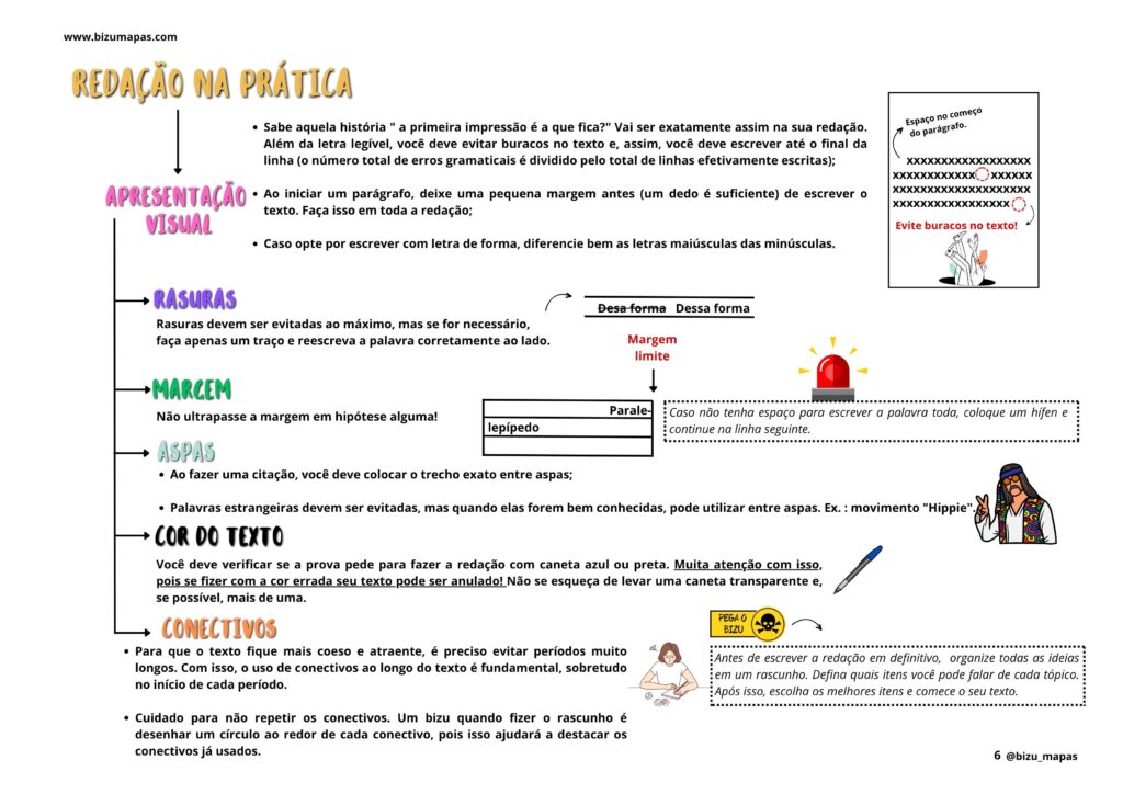 Bizu Mapas - Redação (3)